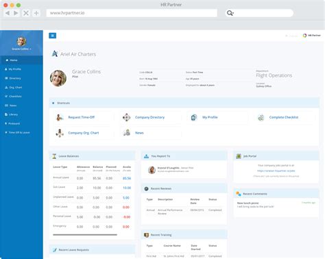 sfpd employee portal.